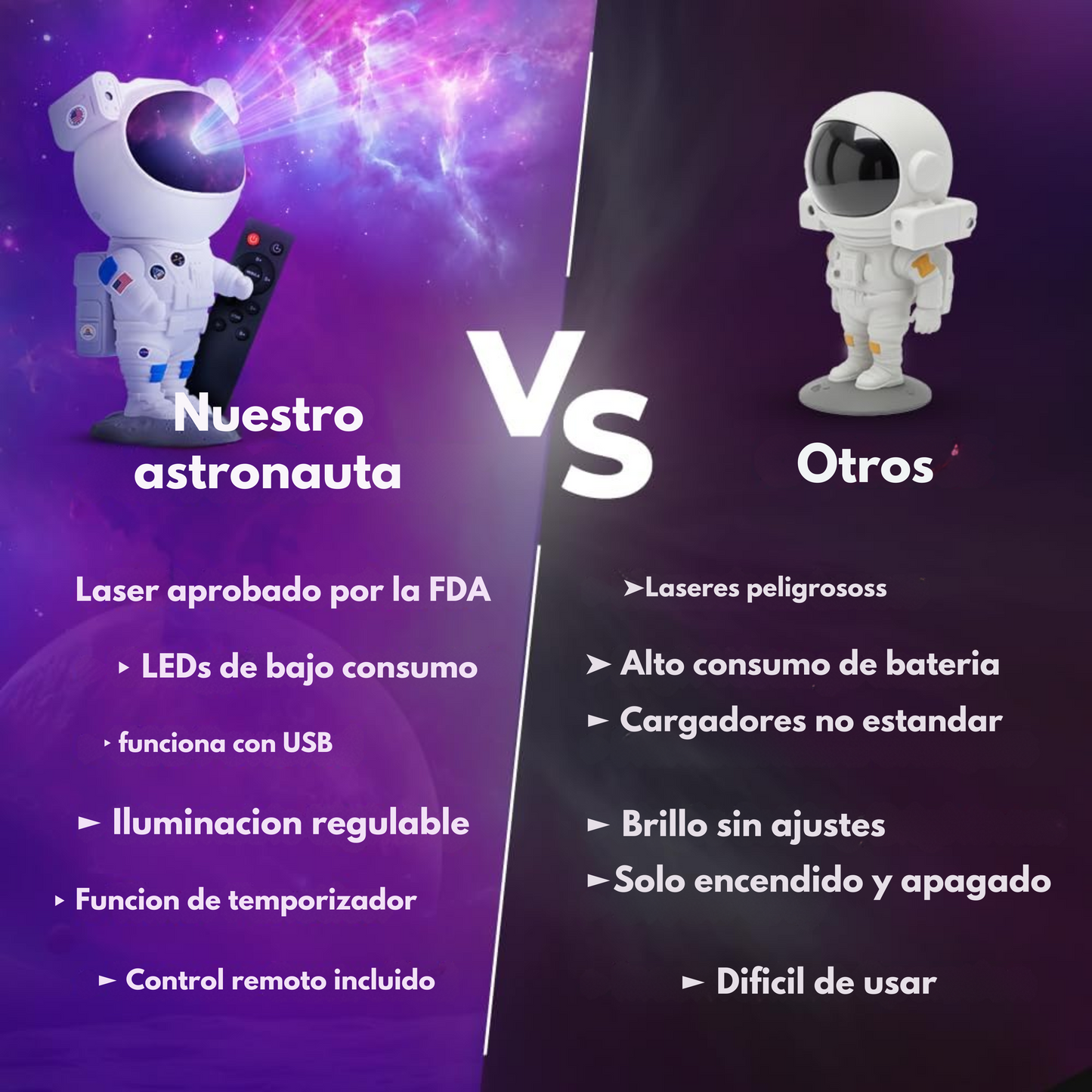 Proyector galáctico